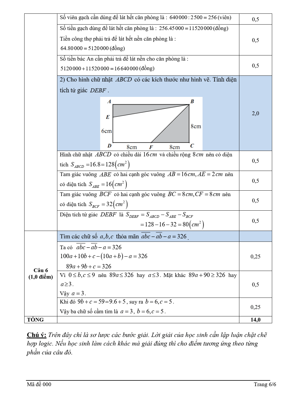 Đề thi học sinh giỏi Toán 6 trường THCS TT Đồi Ngô (Bắc Ninh) năm 2025-2026
