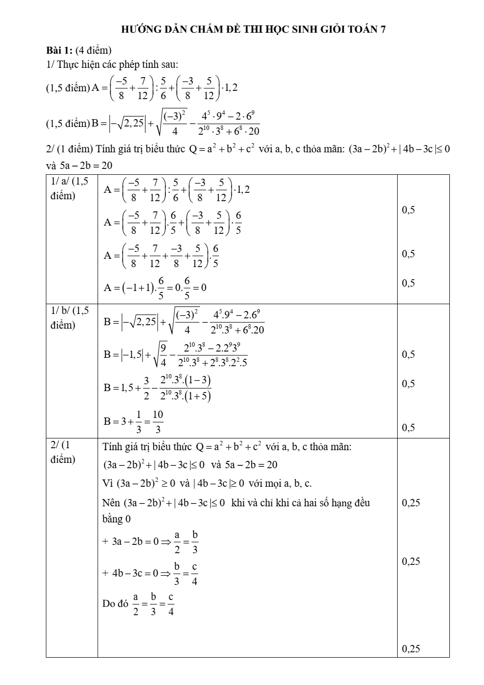Đề thi học sinh giỏi Toán 7 cụm trường THCS (Hà Nội) năm 2025-2026