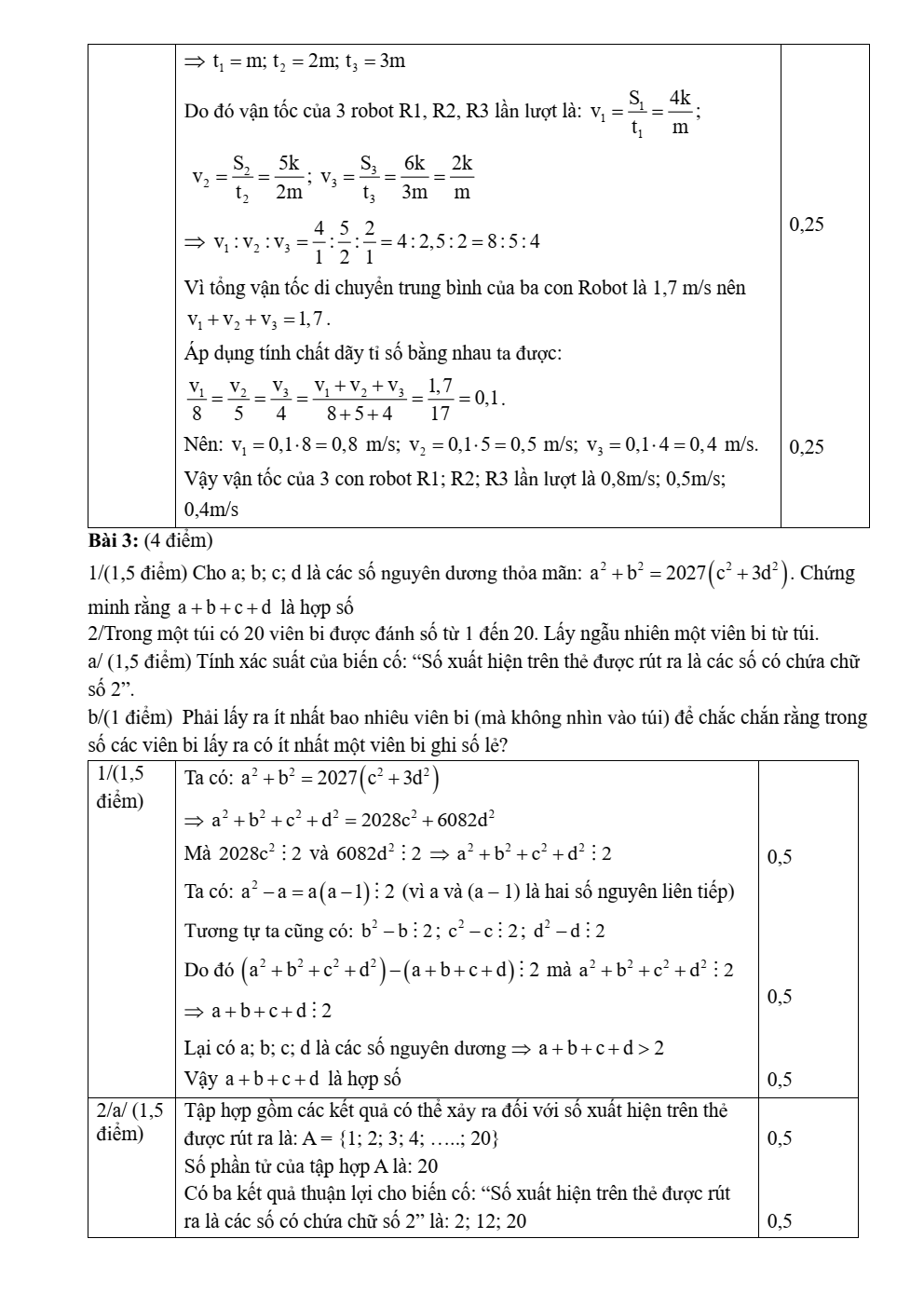 Đề thi học sinh giỏi Toán 7 cụm trường THCS (Hà Nội) năm 2025-2026