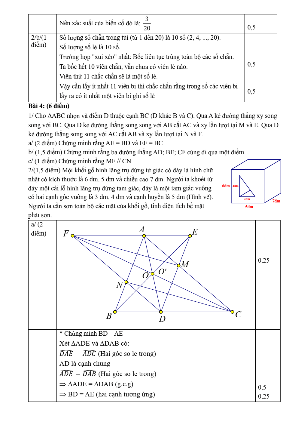 Đề thi học sinh giỏi Toán 7 cụm trường THCS (Hà Nội) năm 2025-2026