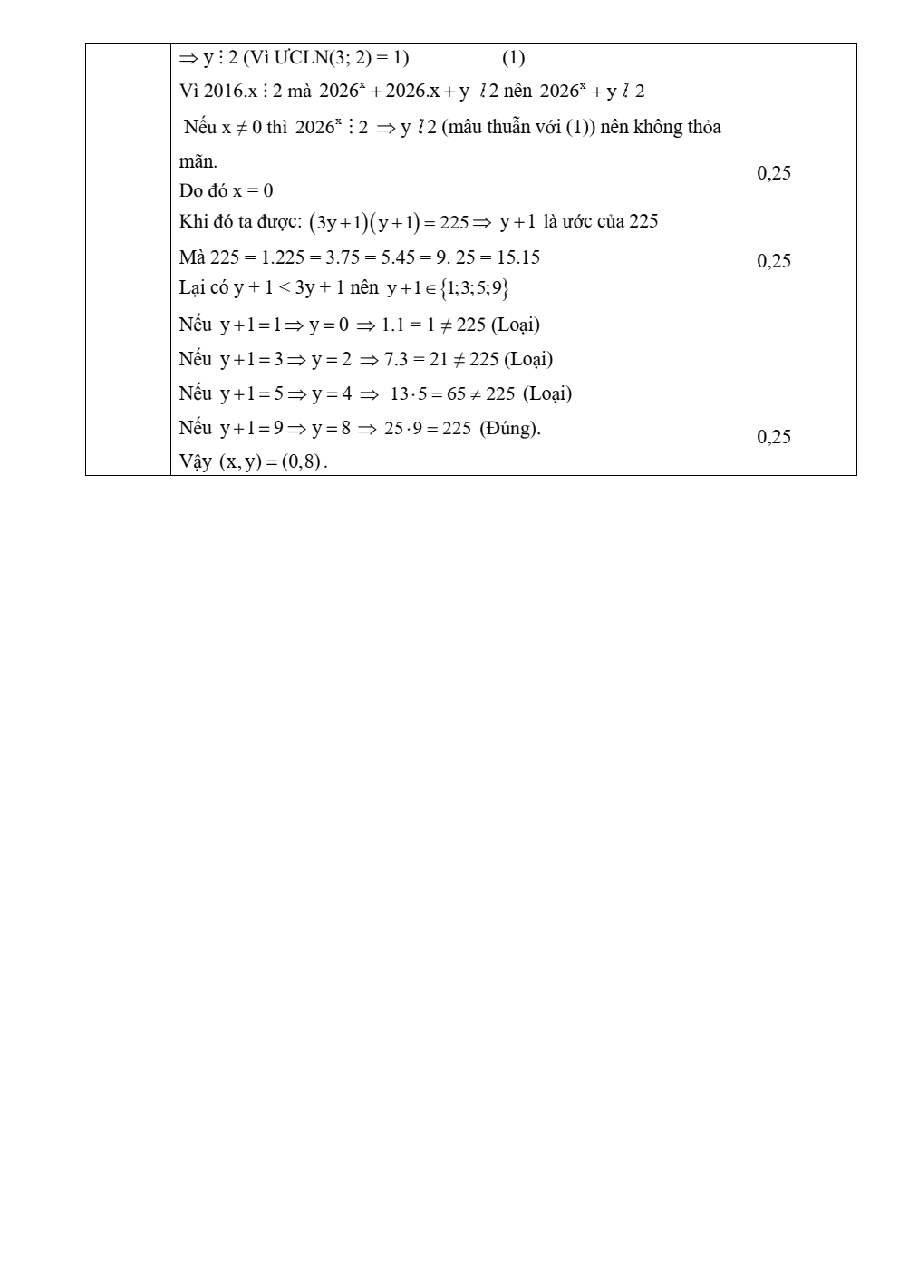 Đề thi học sinh giỏi Toán 7 cụm trường THCS (Hà Nội) năm 2025-2026