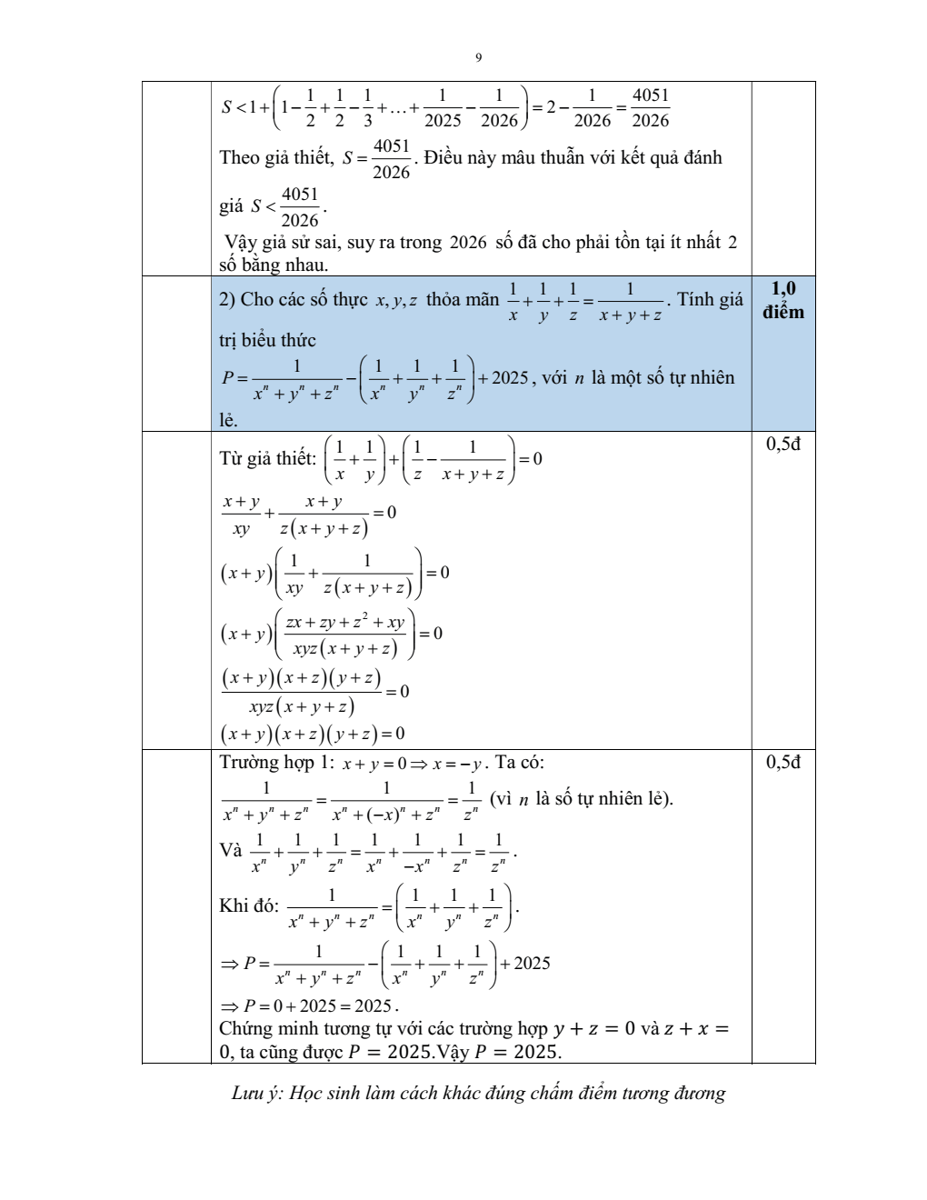 Đề thi học sinh giỏi Toán 7 cụm các trường THCS số 34 (Ninh Bình) năm 2025-2026