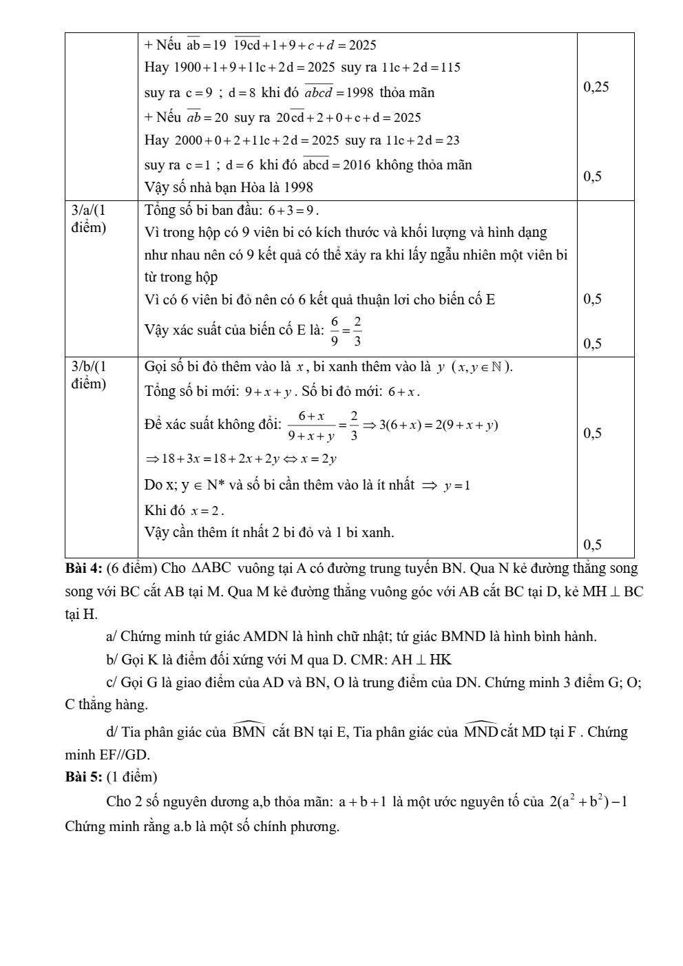 Đề thi học sinh giỏi Toán 8 cụm trường THCS (Hà Nội) năm 2025-2026