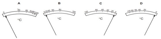 Đề thi HSG Vật lí 12 Liên trường THPT Quỳnh Lưu - Hoàng Mai (Nghệ An) năm 2025-2026