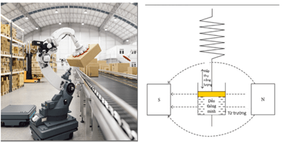 Đề thi HSG Vật lí 12 Liên trường THPT Quỳnh Lưu - Hoàng Mai (Nghệ An) năm 2025-2026