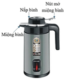 Đề thi HSG Vật lí 12 trường THPT Hàm Rồng (Thanh Hóa) năm 2025-2026