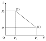 Đề thi HSG Vật lí 12 trường THPT Hàm Rồng (Thanh Hóa) năm 2025-2026