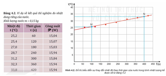 Đề thi HSG Vật lí 12 trường THPT Uông Bí (Quảng Ninh) năm 2025-2026