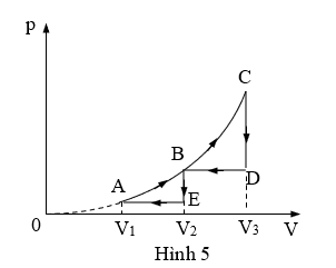 Đề thi học sinh giỏi Vật lí 10 năm 2026 (có đáp án)