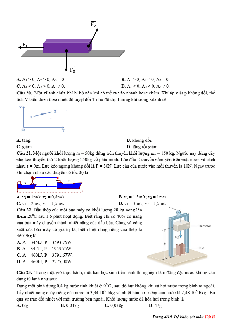 Đề thi học sinh giỏi Vật lí 12 năm 2025-2026 (có lời giải)