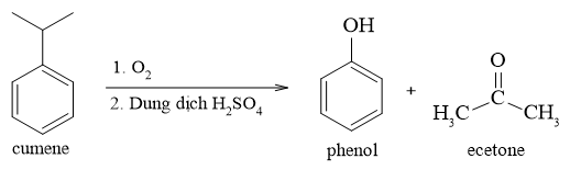 (Ôn thi ĐGNL, ĐGTD) Chuyên đề: Dẫn xuất halogen - alcohol - phenol