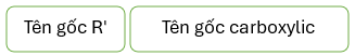 (Ôn thi ĐGNL, ĐGTD) Chuyên đề: Ester - Lipid