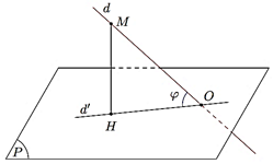 (Ôn thi ĐGNL, ĐGTD) Chuyên đề: Góc, khoảng cách trong không gian
