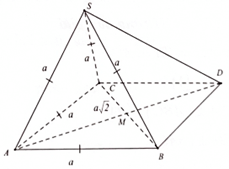 (Ôn thi ĐGNL, ĐGTD) Chuyên đề: Góc, khoảng cách trong không gian