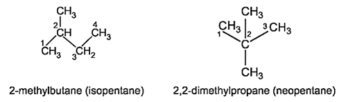 (Ôn thi ĐGNL, ĐGTD) Chuyên đề: Hydrocarbon