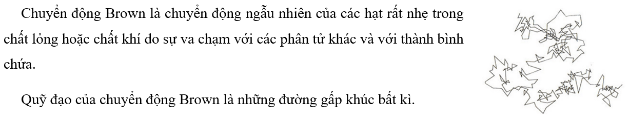 (Ôn thi ĐGNL HSA, VACT, TSA) Chuyên đề: Khí lí tưởng