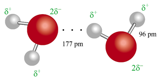 (Ôn thi ĐGNL, ĐGTD) Chuyên đề: Liên kết hóa học