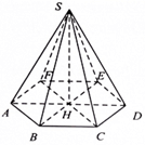 (Ôn thi ĐGNL, ĐGTD) Chuyên đề: Thể tích của một số hình khối