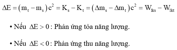 (Ôn thi ĐGNL, ĐGTD) Chuyên đề: Vật lí hạt nhân
