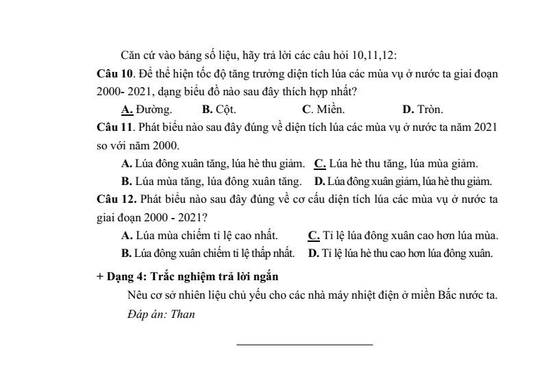Đề minh họa ĐGNL Đại học Cần thơ môn Địa lí