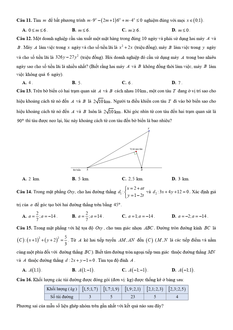 5+ Đề thi ĐGNL Bộ Công an môn Toán (có lời giải)