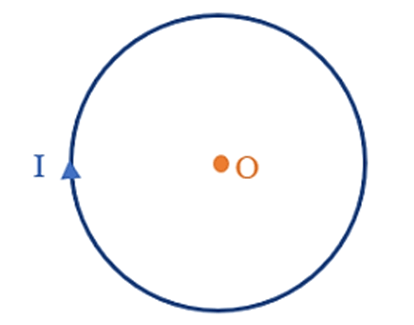 5+ Đề thi ĐGNL Bộ Công an môn Vật Lí (có lời giải)