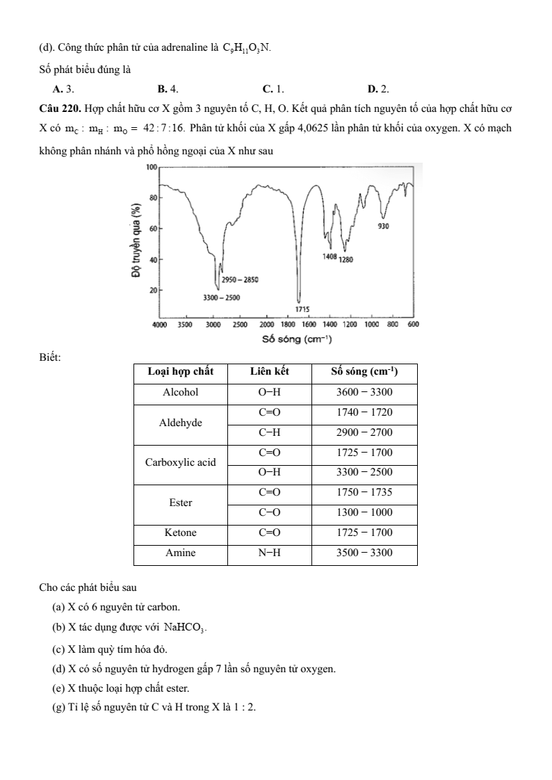 10+ Đề thi ĐGNL Bộ Quốc phòng phần Khoa học môn Hóa học (có lời giải)