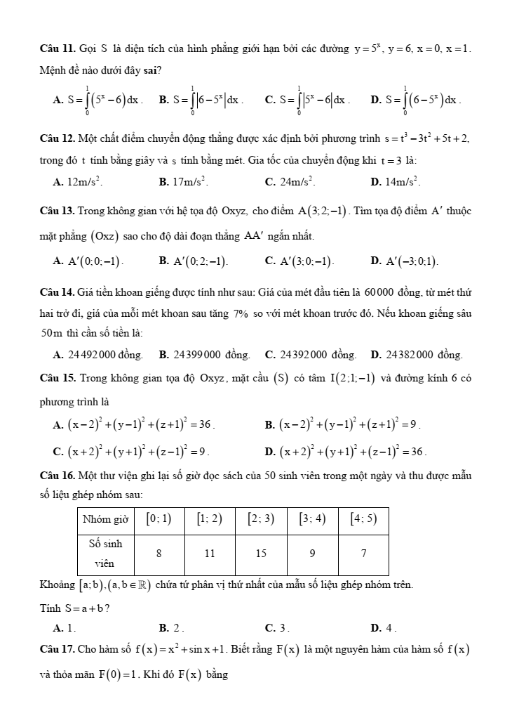 5+ Đề thi ĐGNL Đại học Sư phạm Hà Nội 2 môn Toán (có lời giải)