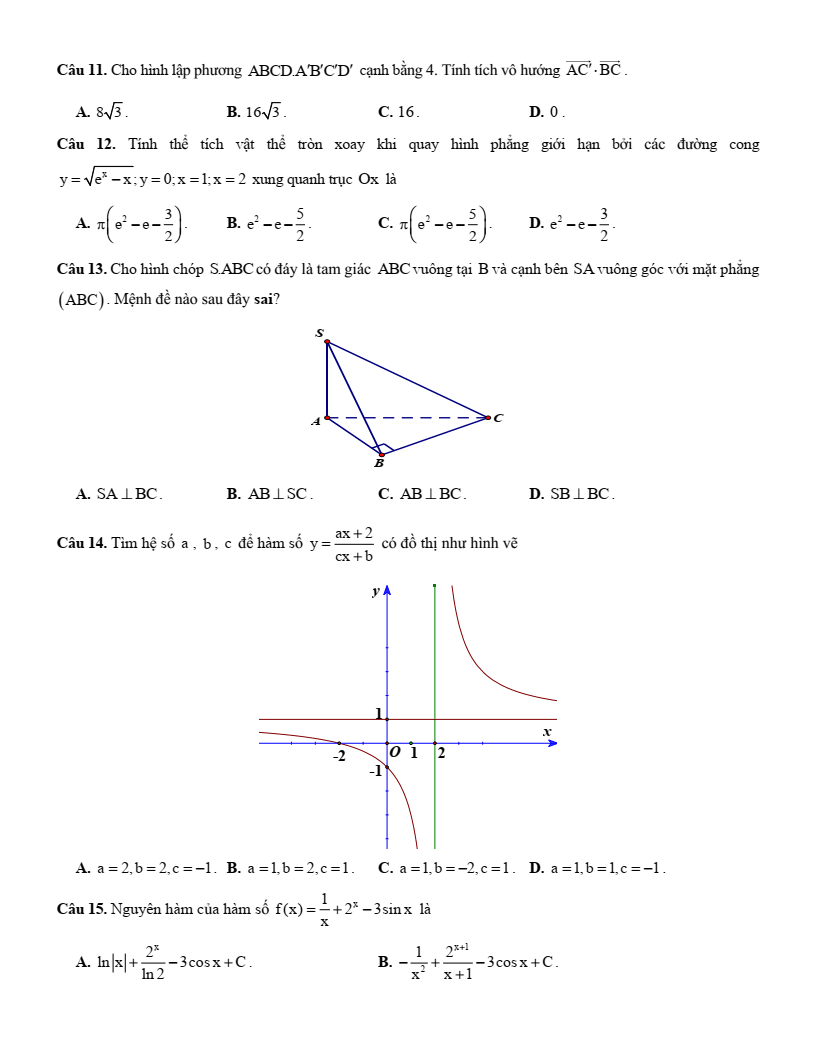 5+ Đề thi ĐGNL Đại học Sư phạm Tp.HCM môn Toán (có lời giải)