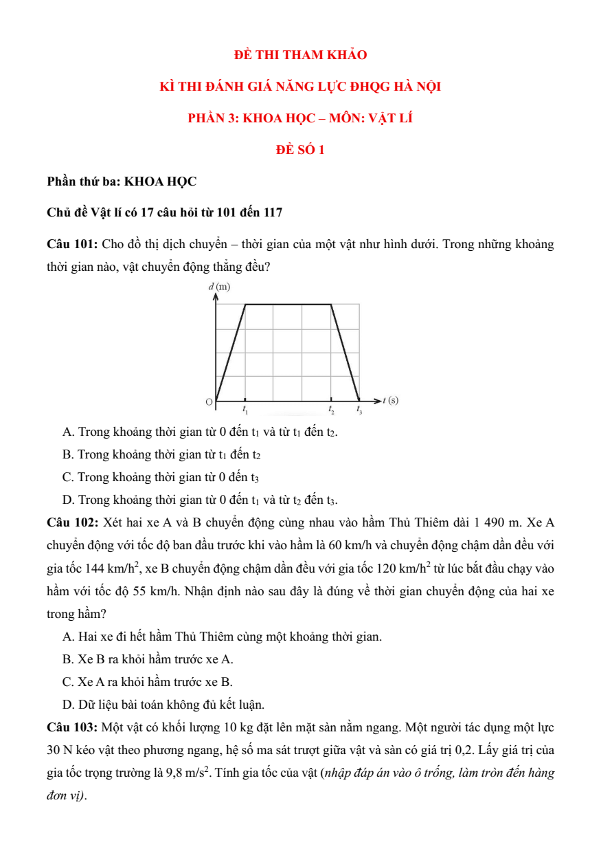 30+ Đề thi ĐGNL ĐHQG Hà Nội HSA môn Vật Lí (có lời giải)