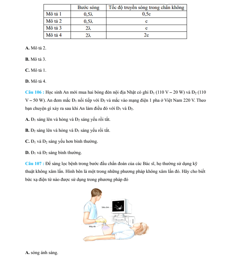 30+ Đề thi ĐGNL ĐHQG Hà Nội HSA môn Vật Lí (có lời giải)