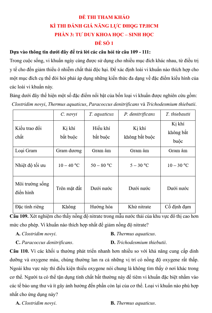 30+ Đề thi ĐGNL ĐHQG TP.HCM VACT môn Sinh học (có lời giải)