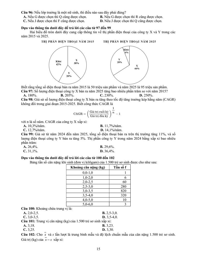 Đề thi mẫu ĐGNL ĐHQG Tp.HCM năm 2026