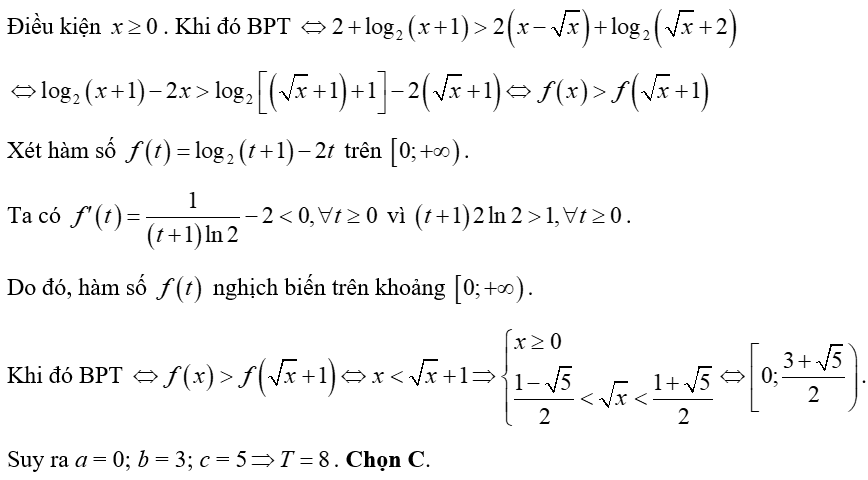 (Ôn thi ĐGNL, ĐGTD) Bất phương trình mũ và logarit