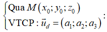 (Ôn thi ĐGNL, ĐGTD) Phương trình đường thẳng