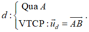 (Ôn thi ĐGNL, ĐGTD) Phương trình đường thẳng