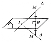 (Ôn thi ĐGNL, ĐGTD) Phương trình đường thẳng