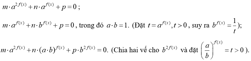 (Ôn thi ĐGNL, ĐGTD) Phương trình mũ, phương trình logarit