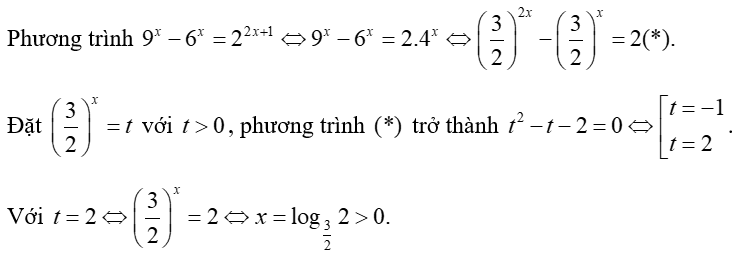 (Ôn thi ĐGNL, ĐGTD) Phương trình mũ, phương trình logarit