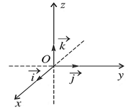 (Ôn thi ĐGNL, ĐGTD) Tọa độ điểm. Tọa độ vectơ