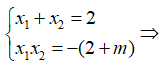(Ôn thi ĐGNL, ĐGTD) Tương giao của đồ thị hàm số