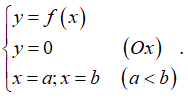 (Ôn thi ĐGNL, ĐGTD) Ứng dụng của tích phân