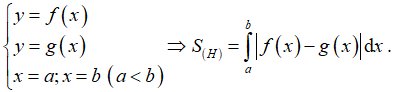 (Ôn thi ĐGNL, ĐGTD) Ứng dụng của tích phân