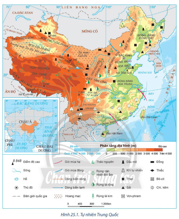 Những đặc điểm nổi bật về lãnh thổ và vị trí địa lí của Trung Quốc