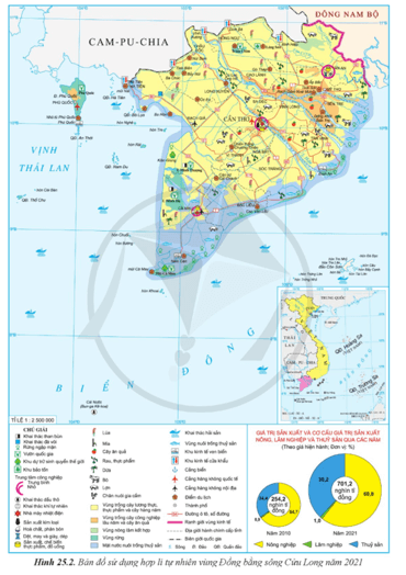 Lý thuyết Địa Lí 12 Cánh diều Bài 25: Sử dụng hợp lí tự nhiên để phát triển kinh tế ở Đồng bằng sông Cửu Long