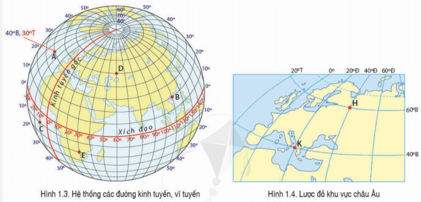 Lý thuyết Địa Lí 6 Bài 1: Hệ thống kinh vĩ tuyến. Tọa độ địa lí của một địa điểm trên bản đồ