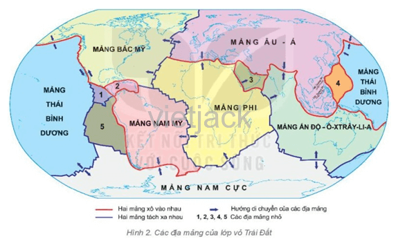 Kể tên các địa mảng lớn của Trái Đất. Việt Nam nằm ở địa mảng nào