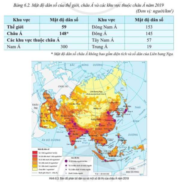 Đọc thông tin và quan sát bảng 6.2, hình 6.3, hãy xác định các khu vực đông dân và thưa dân ở châu Á