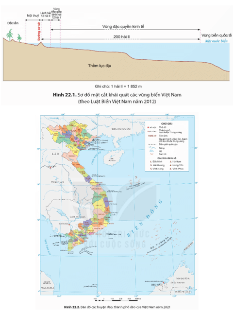 Dựa vào hình 22.1 và kiến thức đã học, hãy trình bày các vùng biển của Việt Nam