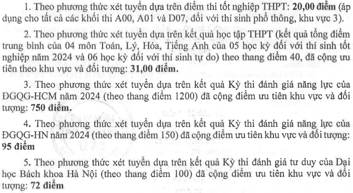 Điểm chuẩn Đại học Dầu khí Việt Nam 2024 (2023, 2022, ...)